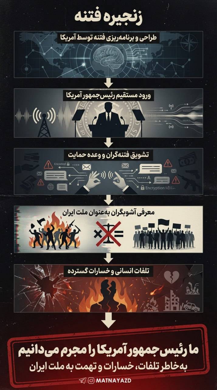 ما رئیس جمهور آمریکا را مجرم می دانیم