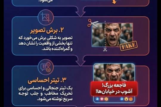 فیک نیوزها چگونه ساخته می شود؟