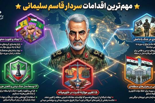 مهم ترین اقدامات سردار سلیمانی