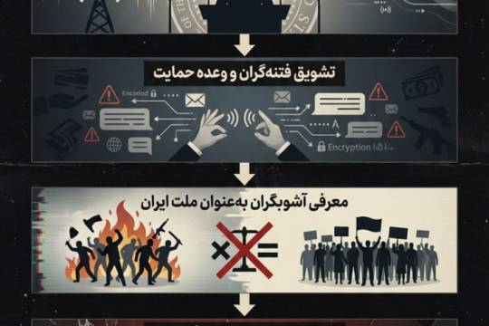 ما رئیس جمهور آمریکا را مجرم می دانیم