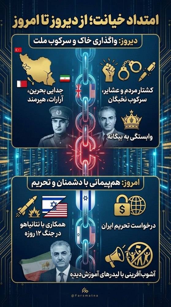 امتداد خیانت ؛ از دیروز تا امروز