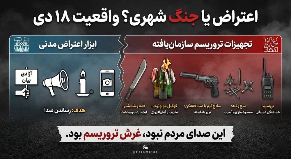 اعتراض یا جنگ شهری؟ واقعیت 18 دی