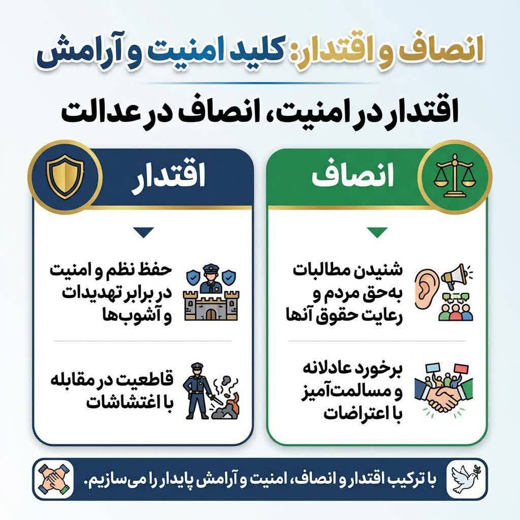 انصاف و اقتدار کلید امنیت و آرامش
