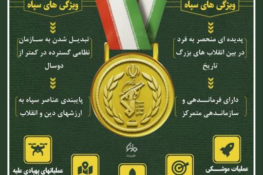 سپاه پاسداران بزرگترین نیروی ضد تروریسم