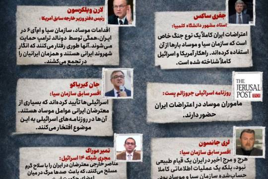 اعترافات علنی غربی‌ها