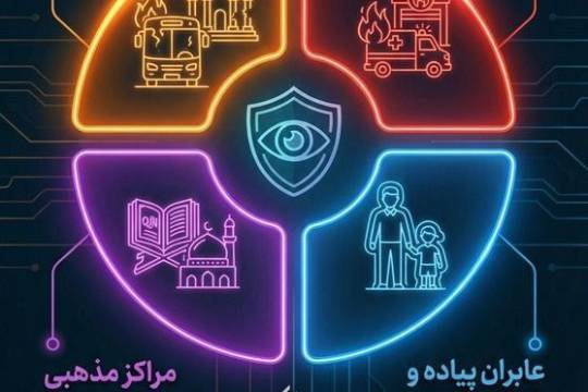 اهداف تروریستی در ۱۸ ژانویه