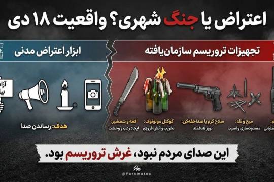 اعتراض یا جنگ شهری؟ واقعیت 18 دی