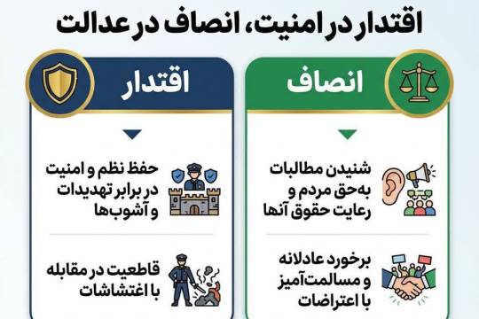 انصاف و اقتدار کلید امنیت و آرامش