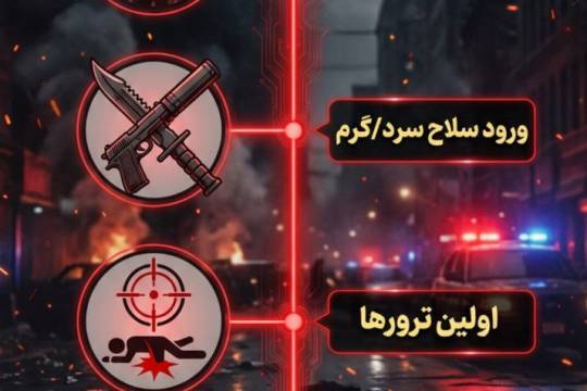 ۱۸ دی روایت یک عملیات تروریستی