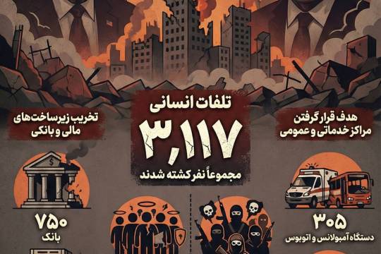 آمار تکان دهنده ویرانی