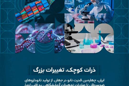 مجموعه پوستر : ایران پیشرو در مرزهای دانش