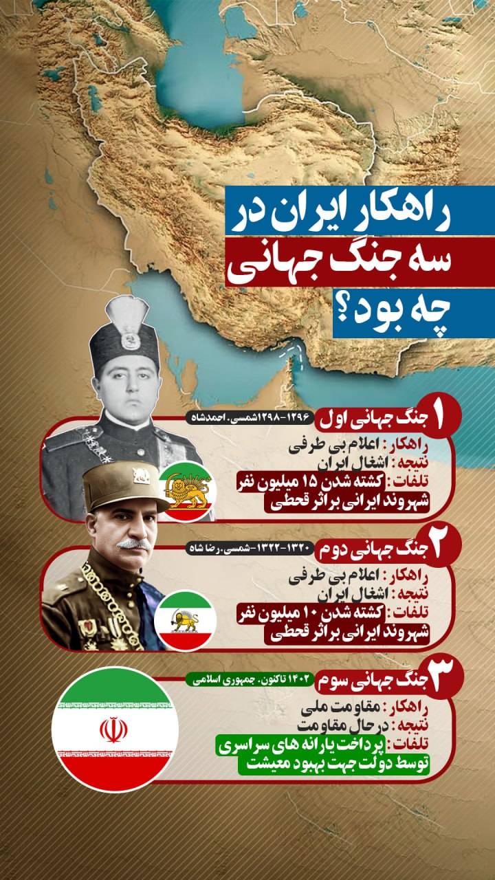 راهکار اقتصادی ایران در سه جنگ جهانی چه بود؟