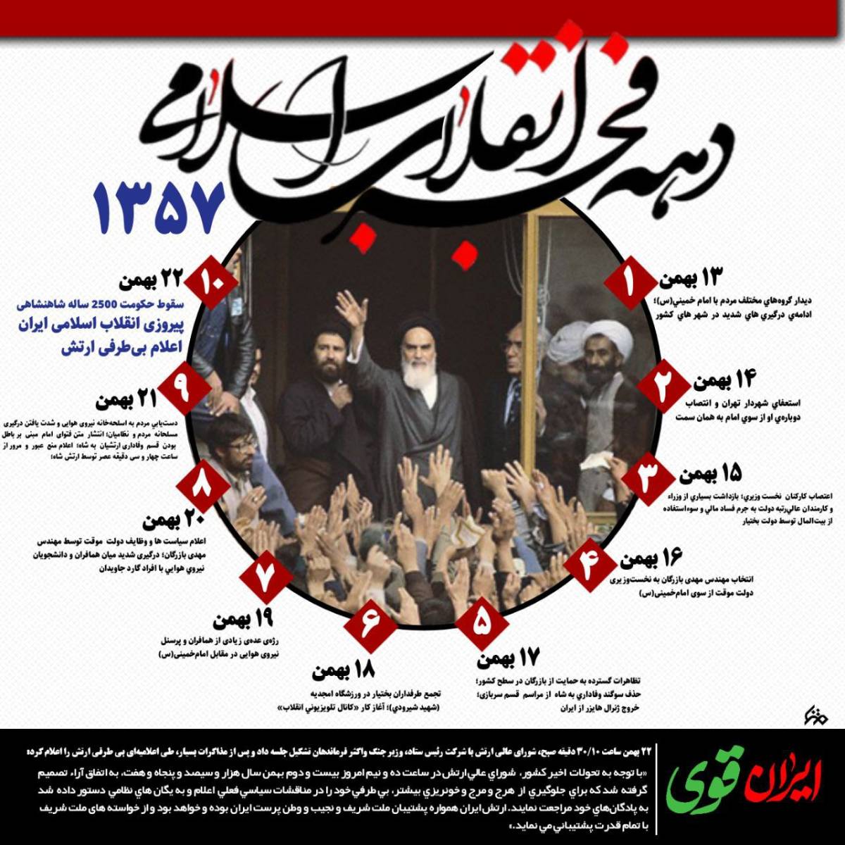 دهه فجر 1357 در یک نگاه