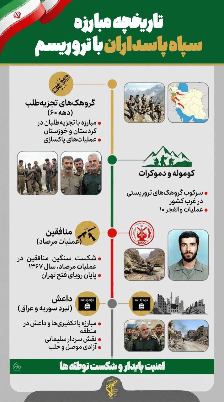 امنیت پایدار و شکست توطئه ها