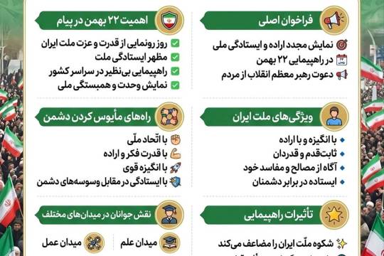 اینفوگرافیک : ملت ایران! دشمن را مأیوس کنید