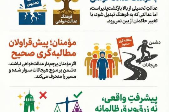 عدالت طلبی؛ از فرهنگ اجتماعی تا ظهور