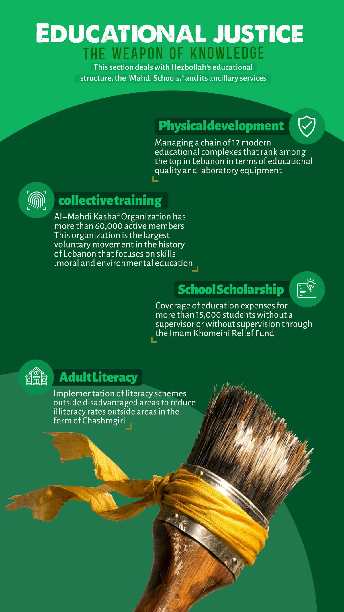 EDUCATIONAL JUSTICE THE WEAPON OF KNOWLEDGE