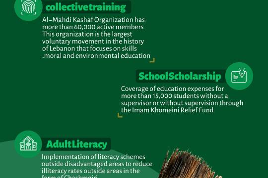 EDUCATIONAL JUSTICE THE WEAPON OF KNOWLEDGE