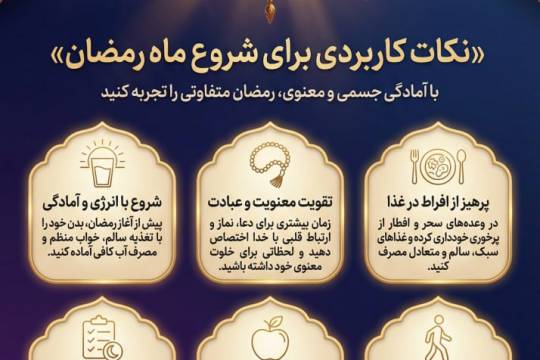 مجموعه اینفوگرافیک : ماه مهمانی خدا نزدیک است