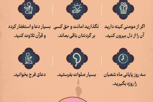 امام صادق(ع)هر کسی سه روز آخر ماه شعبان را روزه بگیرد