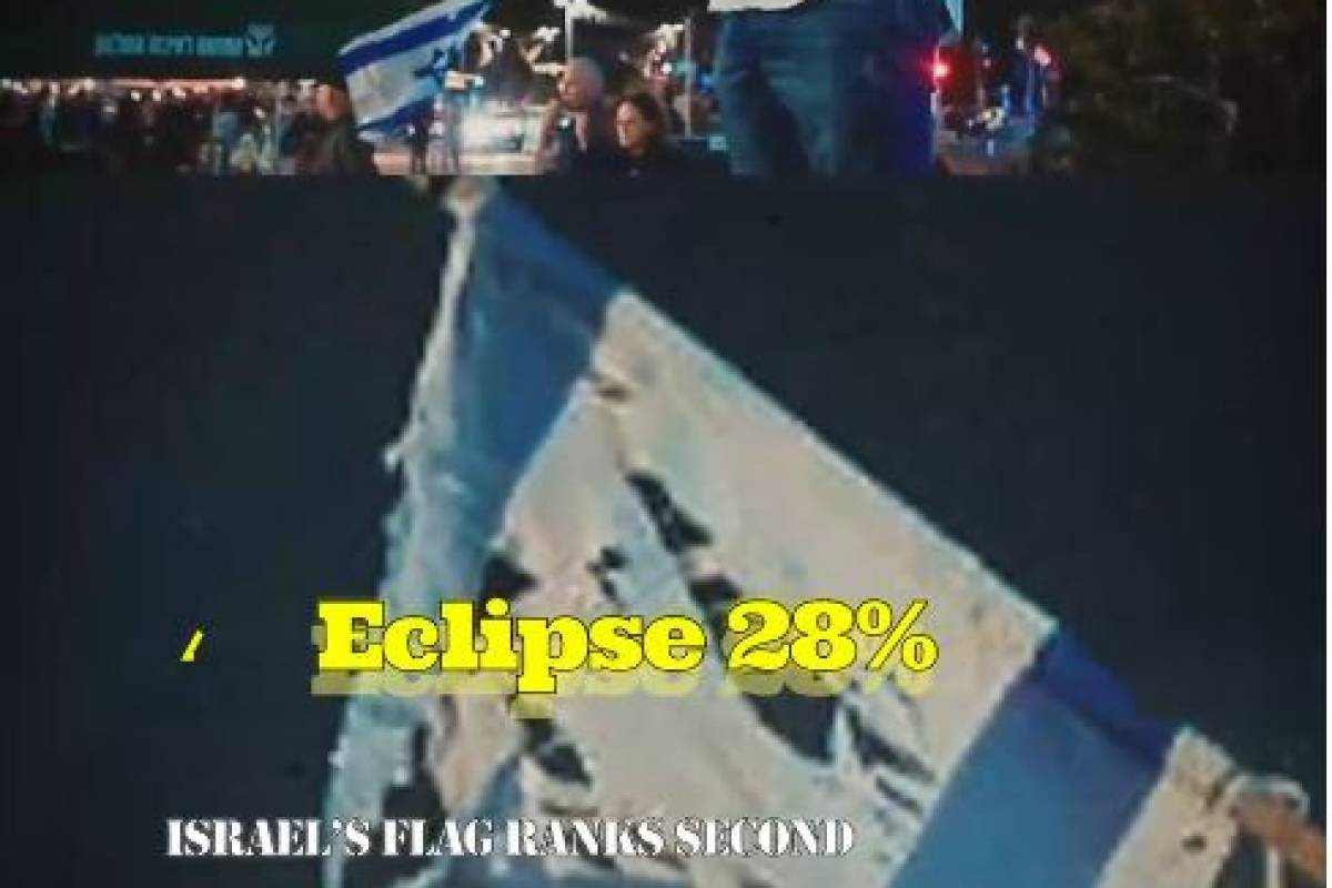 The economy of the Zionist regime